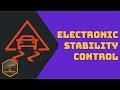[HINDI] ESC System : Electronic Stability Control | Working | Animation | Circuit