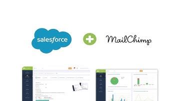 Mailchimp for Salesforce integration walkthrough