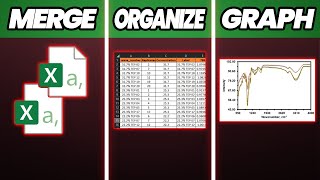 Celebrity Accelerate and Improve your Workflow with Spectral Data! Wealth