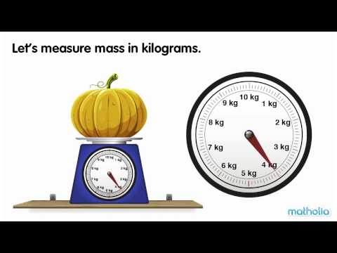 Video: Ar mg reiškia miligramą?