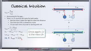 Generalized Sagnac Effect Part 2