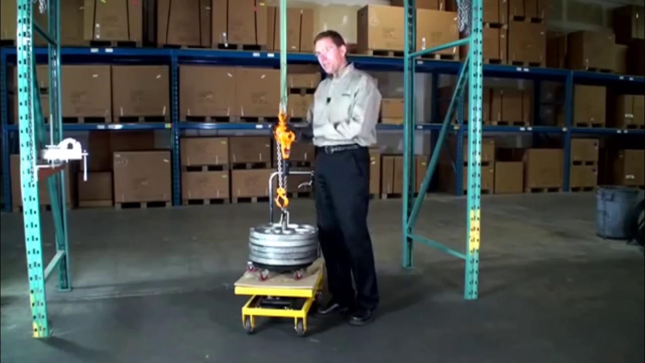 Kito Reliable WestonStyle Mechanical Load Brake YouTube