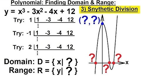 PreCalculus 3: Graphing Polynomial & Rational Fcts (22 of 29) Polyn,  Domain & Range=?, Syn Division