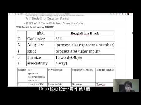 Linux 核心實作 (2023): 第 1 週課程