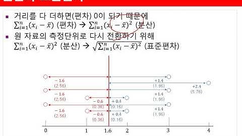 Ch03_06.기술통계분석(수치형)(요약 및 정리)06