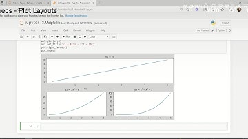 Python Matplotlib Tutorial ||Gridspace in Matplotlib