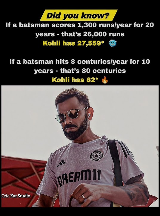 Did You Know 🙏🐐