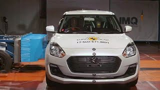 Top 10: MOST Popular HATCHBACK CRASH TESTS in INDIA ! ! !