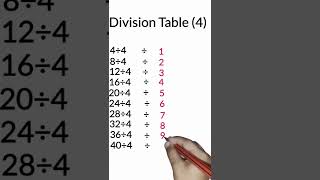 Division Table 4 #shorts#youtubeshorts #maths