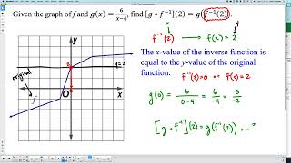 Famous Unit 2 Test 1 Example 4: Lessons 2-7 and 2-8 Profile