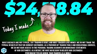 How a Slow Morning Turned Into the BEST Day of the Week!