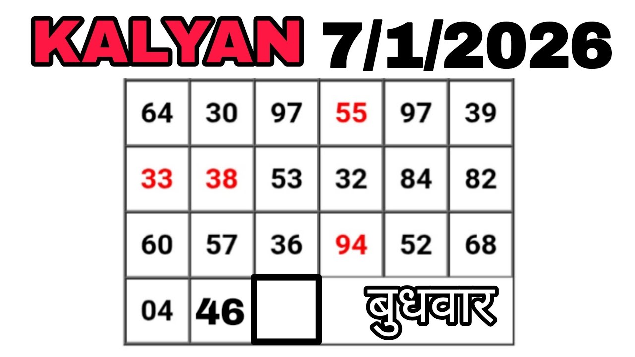Kalyan satta matka 7-1-2026 open to close game | Kalyan chart | Kalyan trick | Kalyan satka matka