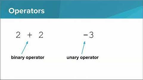 Intro Python- Mathematical Operators