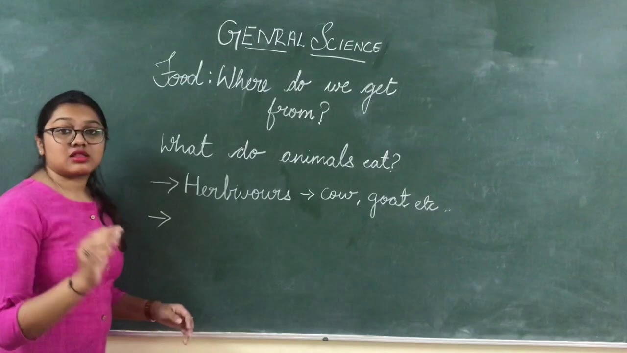 General Science chapter 1 Part 3 Food Where Do We Get From YouTube