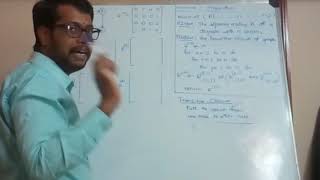 06 1. Warshalls Algorithm 1