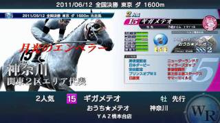 DOC2009・2011/06/12開催ワールドレース