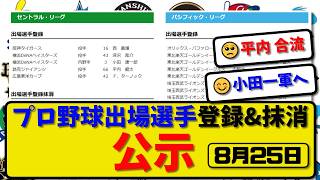 [Official Announcement] Professional Baseball Player Registration & De-registration Announcement,...