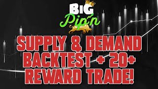 Supply & Demand Backtest + 20+ Reward Trade!