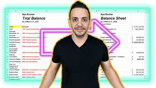 Transform a Trial Balance into a Balance Sheet ⚖