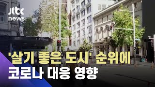 뉴질랜드 오클랜드 '살기 좋은 도시' 1위…"코로나 감염 적어" / JTBC 아침&