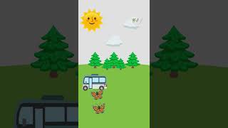 titli udi ud na ski#nursery rhymes#trending shorts#trending videos#arjit vlogs