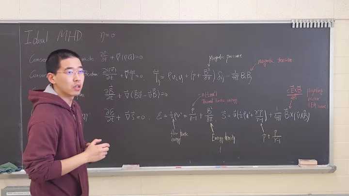 Ideal MHD equations   Conservation form
