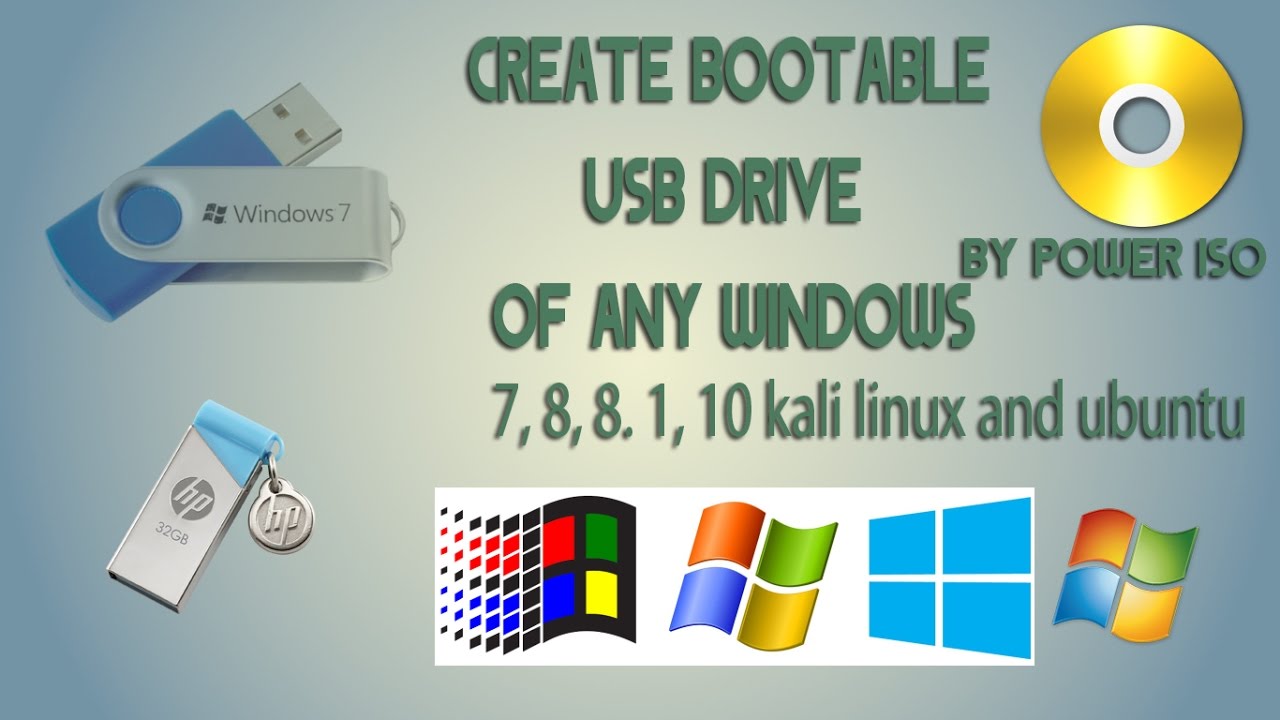 How to Create Bootable Usb or Pendrive For Windows 7,8,8.1,10 or Kali ...