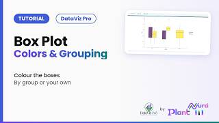 Box Plot · Colors & Grouping | DataViz Pro Tutorial