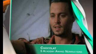 Chocolat 30 Sec Mov