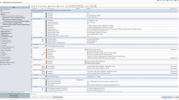Cerner PowerPlans Admit and Post-op with VTE