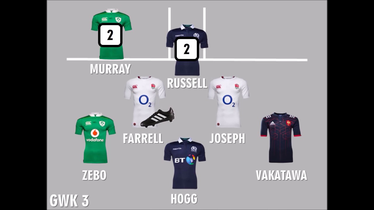 Six Nations 2017 Fantasy Rugby - Gameweek three