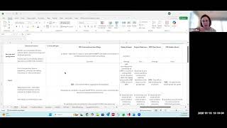 Land Use Working Group Public Works Subcommittee - January 16, 2026