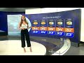 El clima para el viernes 29 de mayo del 2026