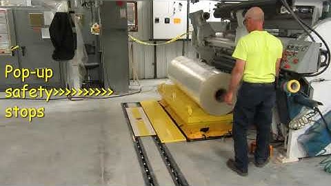 Roll loading to unwind using "EZ" Roll track!