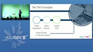 2109 ASU GSV Summit: TAO Testing