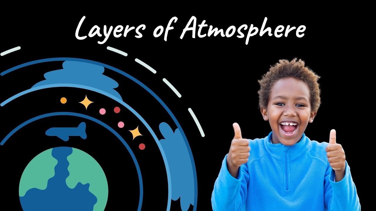 Layers of Atmosphere | Science for Kids - YouTube