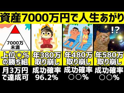 【セミリタイア】資産7000万円でFIRE可能？資産取り崩し ...