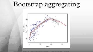 Bootstrap aggregating