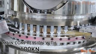 ECO V AFR - Production based Tablet Press with Auto Force Rejection