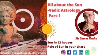 Information Sun in 12 houses- A different perspective- Part 1 Sir James Braha News