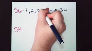 GCF (listing method)