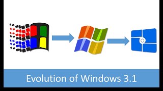 The Evolution of Windows 3.1 (Early Beta to End of Earth)