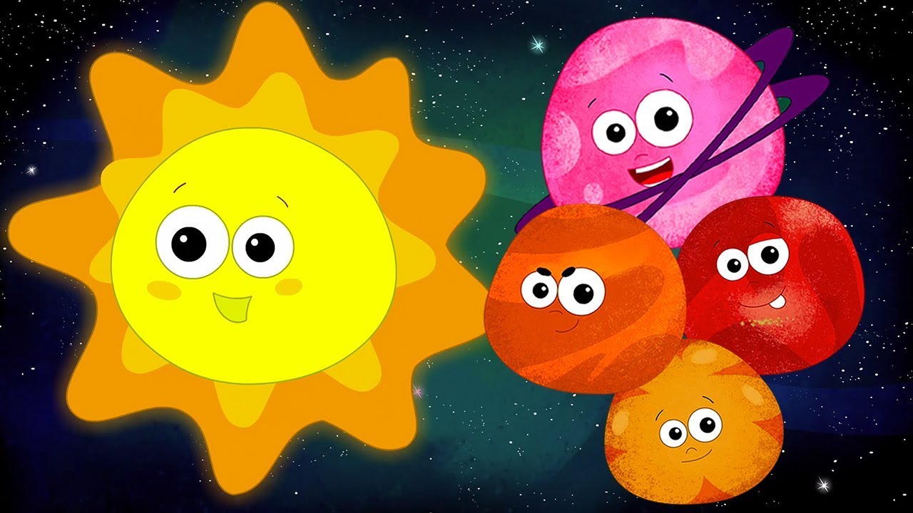 lied lernen namen Kinderlieder Song