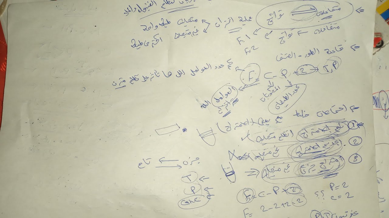 تعيين منحني الزوبان لنظام ثنائي المركبة (الفينول و الماء) |سكشن كيمياء فيزيائية