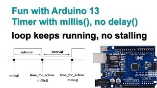 Fun with Arduino 13 Timer with millis(), no delay(), Multitasking