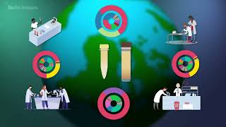 Standardizing Microbiome Data