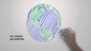 Why do we cool natural gas into LNG?