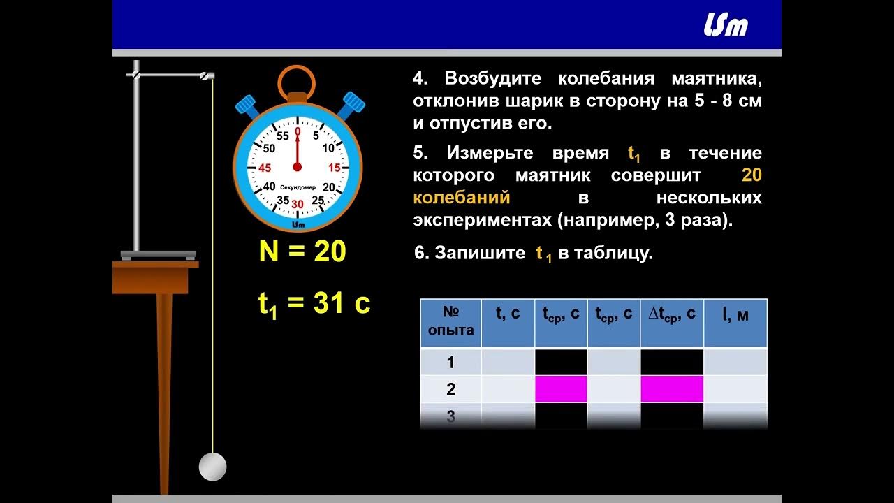 Опыты ускорения свободного падения. Оборотный маятник лабораторная работа. Лабораторная работа определение ускорения свободного падения. Измерение ускорения свободного падения с помощью маятника. Лабораторная работа измерение ускорения свободного падения.