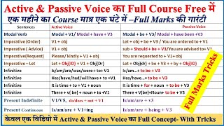 Active and Passive Voice | Active and Passive Voice in English Grammar | Full Passive Voice Rules |