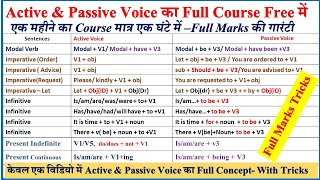 Active and Passive Voice | Active and Passive Voice in English Grammar | Full Passive Voice Rules | Active and Passive Voice | Active and Passive Voice in English Grammar | Full Passive Voice Rules |